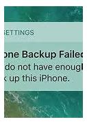 Image result for iPhone Photo Backup