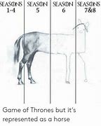 Image result for Game of Thrones Dirty Memes