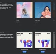 Image result for Apple Music Replay 2024