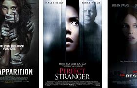 Image result for 1999 Thriller Movies