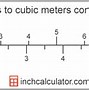 Image result for Cubic Meter in Letter