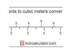 Image result for 970 Cubic Meter