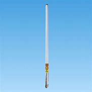 Image result for Omnidirectional Dipole 5dBi Antenna IMG