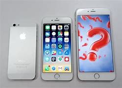 Image result for iPhone 4 Size Inches