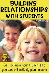 Image result for +5 CS of Classroom Management