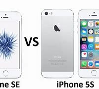 Image result for iPhone 5S vs iPhone Size Comparison 7