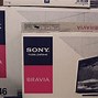 Image result for Sony BRAVIA Input Connections