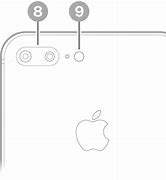 Image result for iPhone 8 Plus Camera Ways