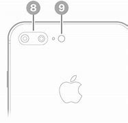 Image result for Camera of iPhone 8 Plus and 12