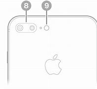 Image result for iPhone XVS 8 Plus Front Camera