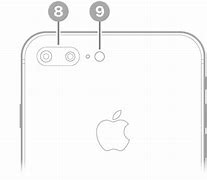 Image result for Pics of the iPhone 8 Plus