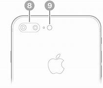 Image result for iPhone 8 Plus Slot