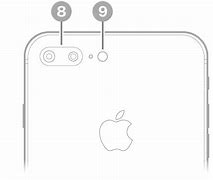 Image result for iPhone 8 Plus Black or Grey