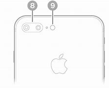 Image result for iPhone 8 Plus 128