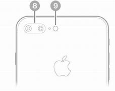 Image result for Lens iPhone 8 Plus
