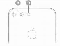 Image result for iPhone 8 Plus PowerFlex