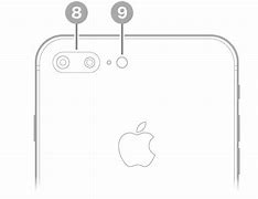 Image result for iPhone 8 Plus Rear Camera Ways