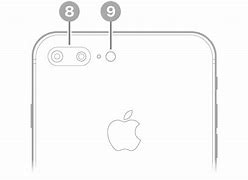 Image result for iPhone 8 Plus in Hand