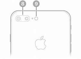 Image result for 8 Plus Only Sign