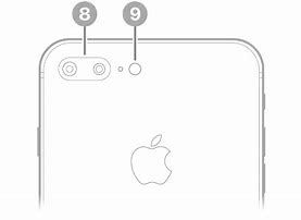 Image result for iPhone 8 Plus Pret Darvin