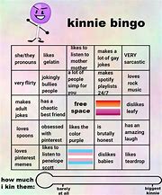 Image result for Kinnie Chart Meme Template