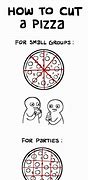 Image result for Hilarious Pizza Meme