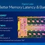 Image result for Intel Raptor Lake Chipset