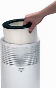 Image result for Air Purifier Filters Replacement