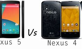 Image result for Google Nexus Comparison