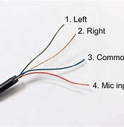 Image result for iPhone 1 Headphone Jack