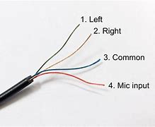 Image result for How to Connect Wireless Headphones
