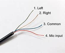 Image result for Headphone Extension Cable