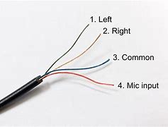 Image result for Headset Connector