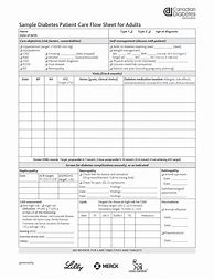 Image result for Nursing Flow Sheet