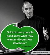 Image result for Quotes About Success Wallpaper Steve Jobs