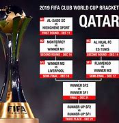 Image result for Club World Cup