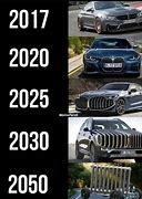 Image result for BMW Subscription Meme
