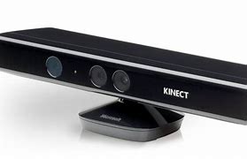 Image result for Microsoft Kinect SDK 应用