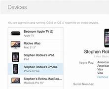 Image result for Apple Pay Login with iCloud