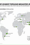 Image result for 10 Most Populated Cities in the World Map