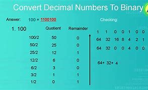 Image result for Decimal to Binary Octal Hexadecimal Converter
