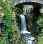 Image result for Free Waterfall Screensavers