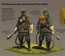 Image result for Foxhole Characters
