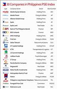 Image result for Local Companies Names