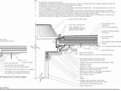 Image result for Balcony Roof Drainage