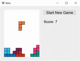 Image result for Tetris High Score