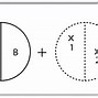 Image result for Buffering in Vector Data