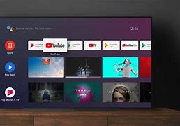 Image result for Android TV OS