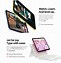 Image result for iPad 13 Pro Max Pink