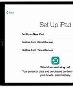 Image result for Set Up My iPad